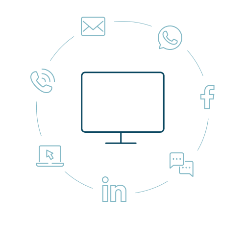 Freshdesk implementatie
